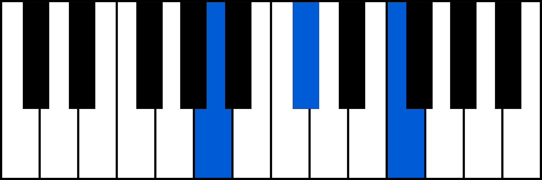 A+ piano chord diagram