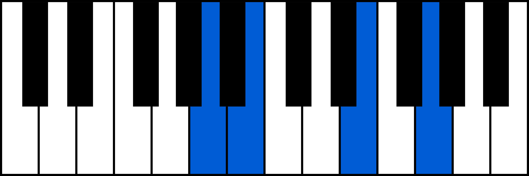 A7sus2 piano chord diagram