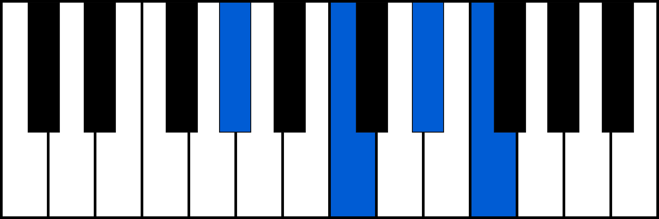 Ab6 piano chord diagram