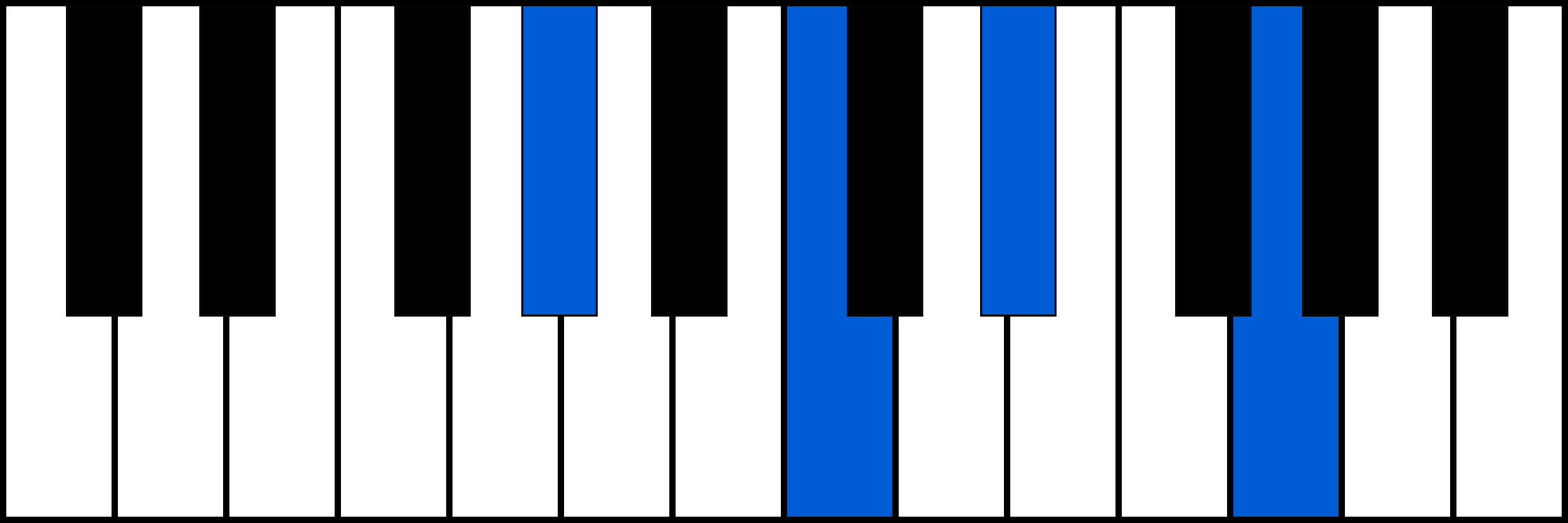 Abmaj7 piano chord diagram