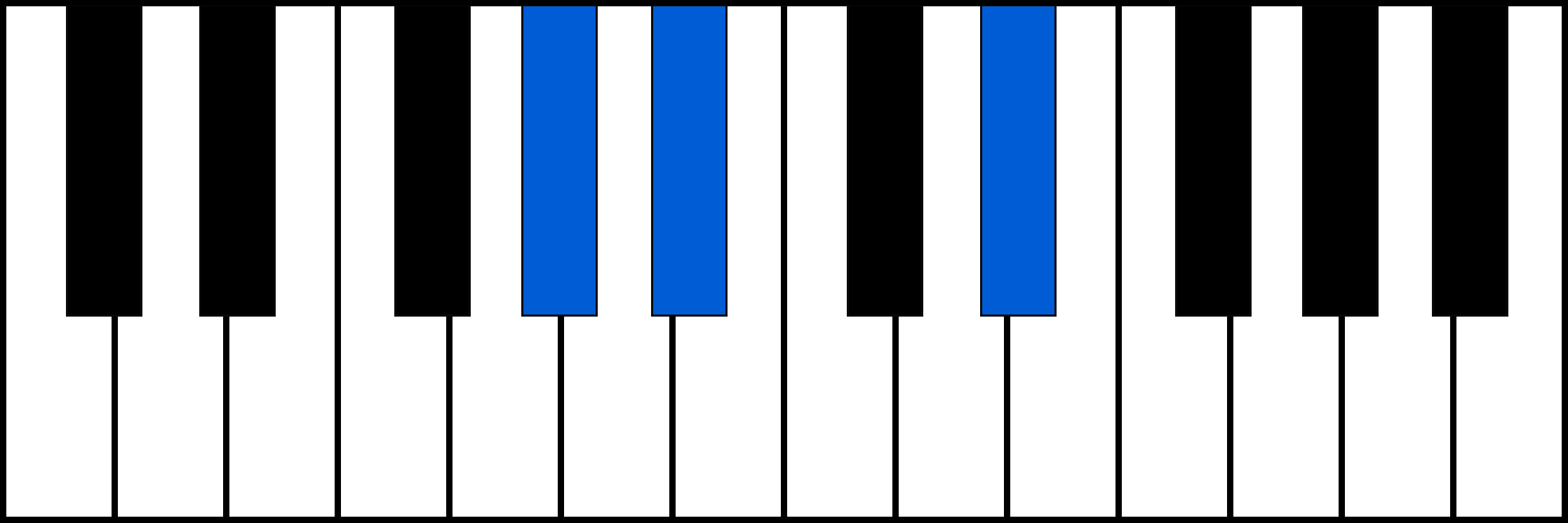 Absus2 piano chord diagram