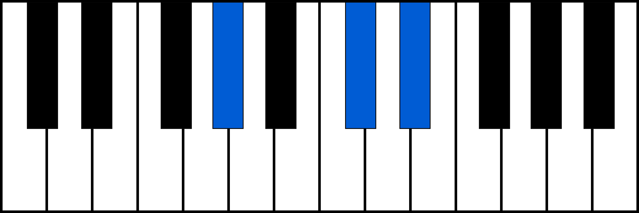 Absus4 piano chord diagram