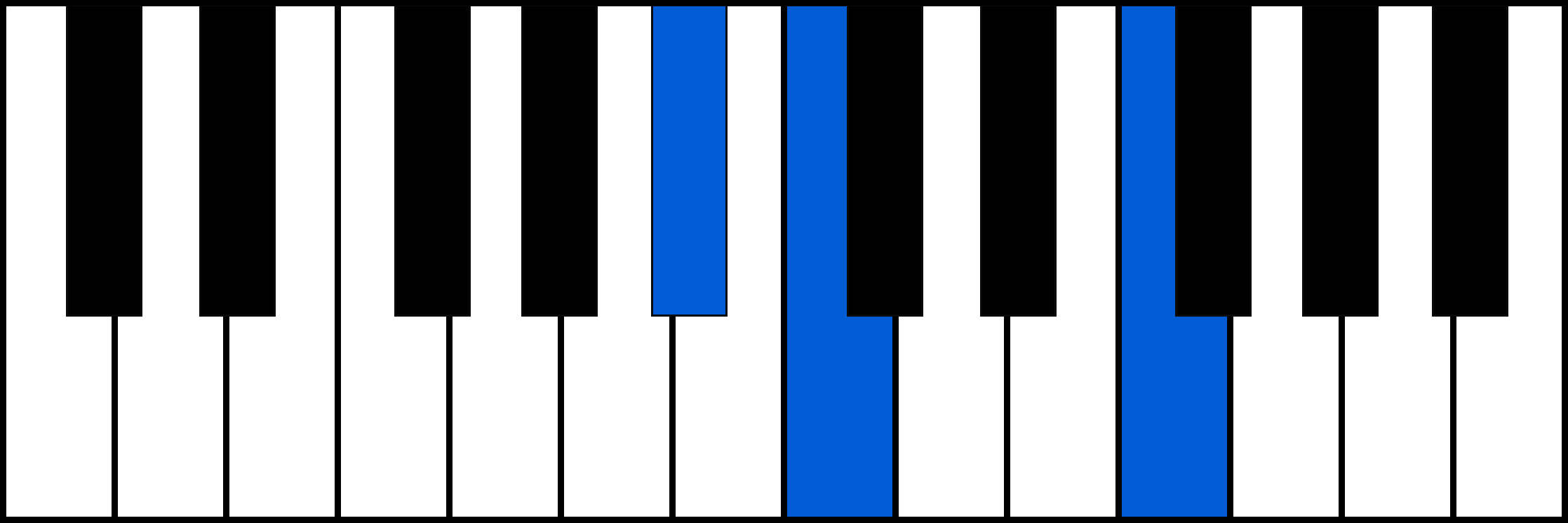 A#sus2 piano chord diagram