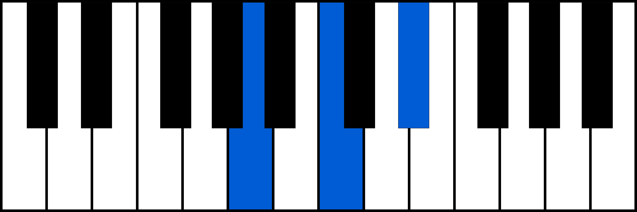 Adim piano chord diagram