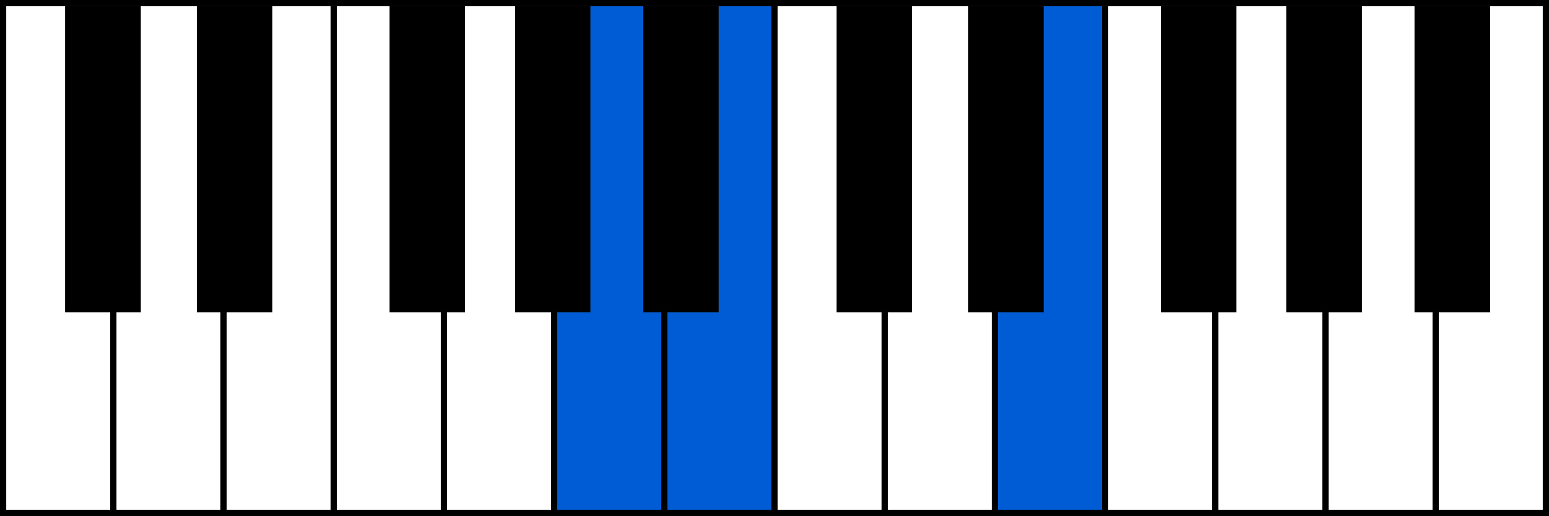 Asus2 piano chord diagram