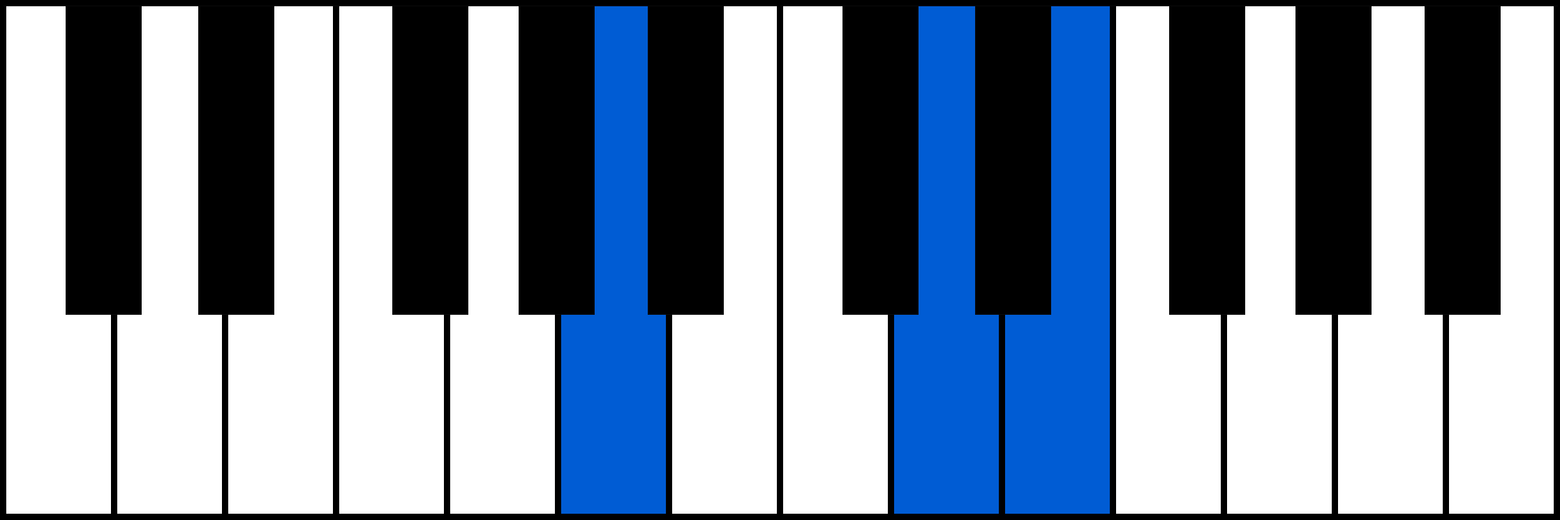 Asus4 piano chord diagram