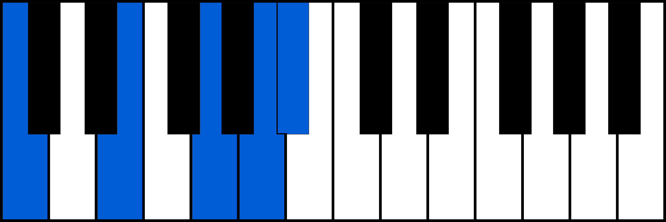 C7/6 piano chord diagram