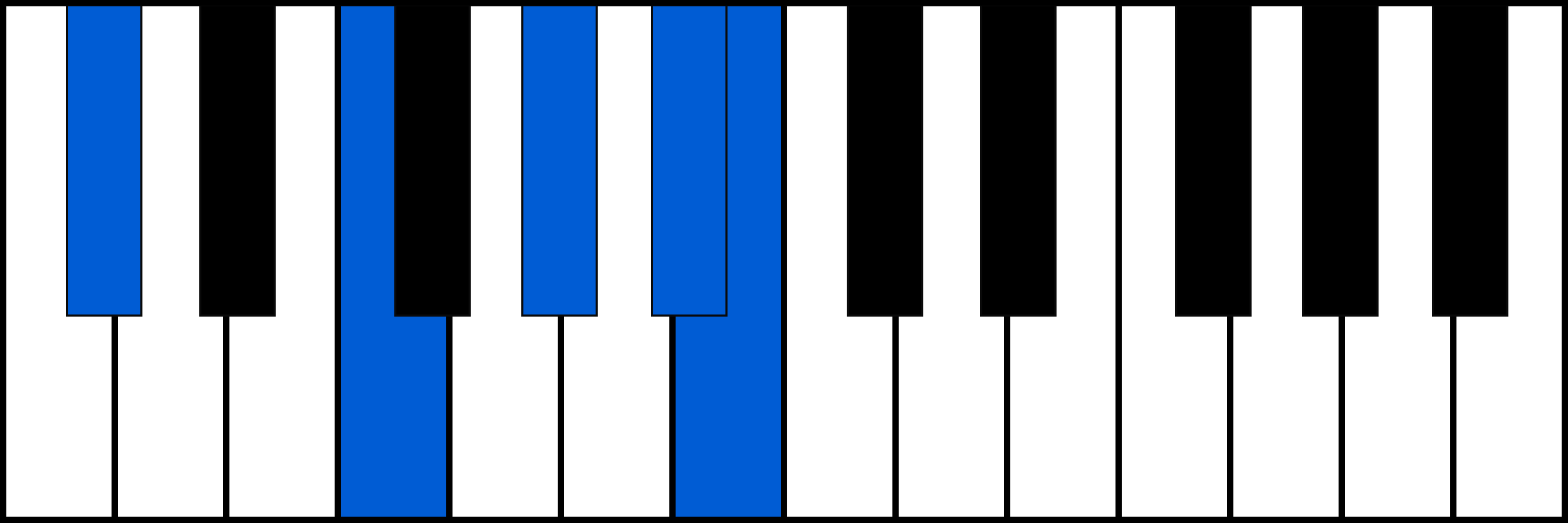 C#7/6 piano chord diagram