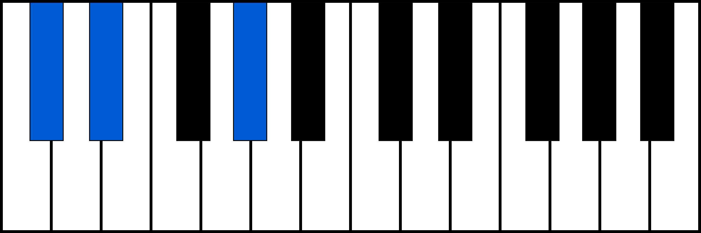 C#sus2 piano chord diagram