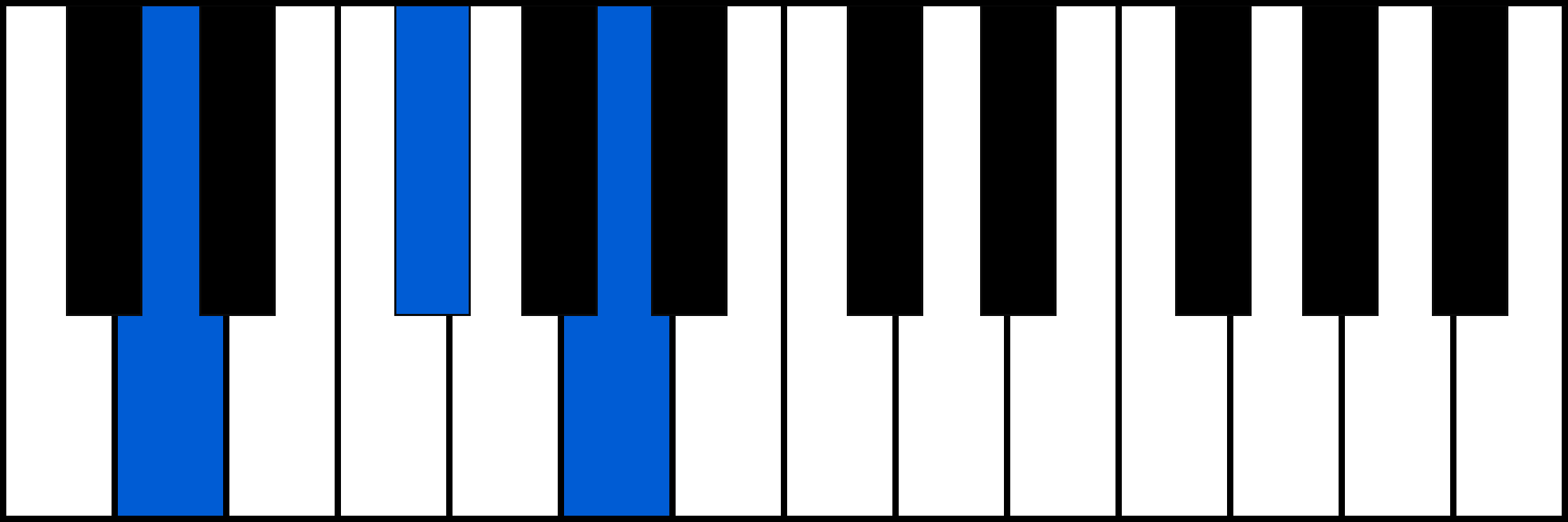 D piano chord diagram