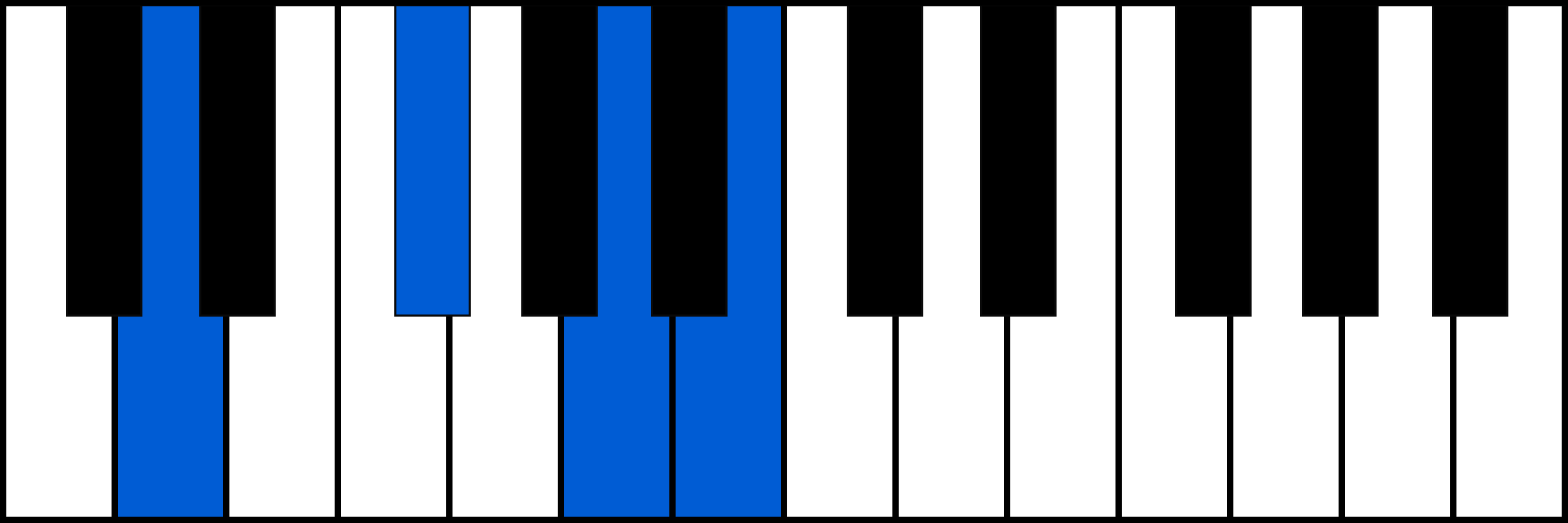 D6 piano chord diagram