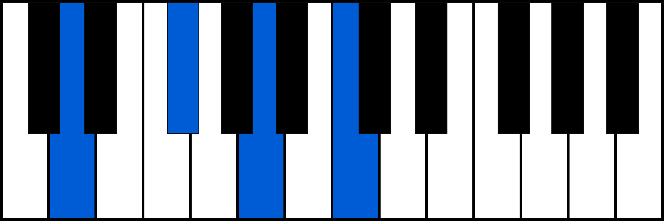 D7 piano chord diagram