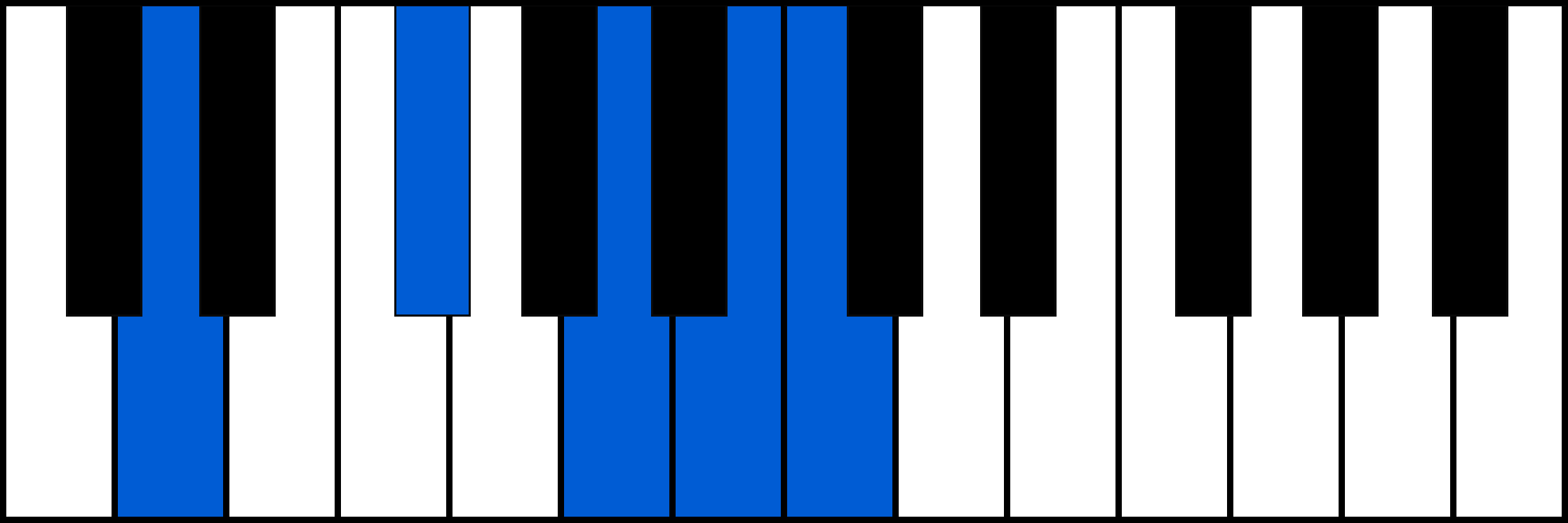 D7/6 piano chord diagram