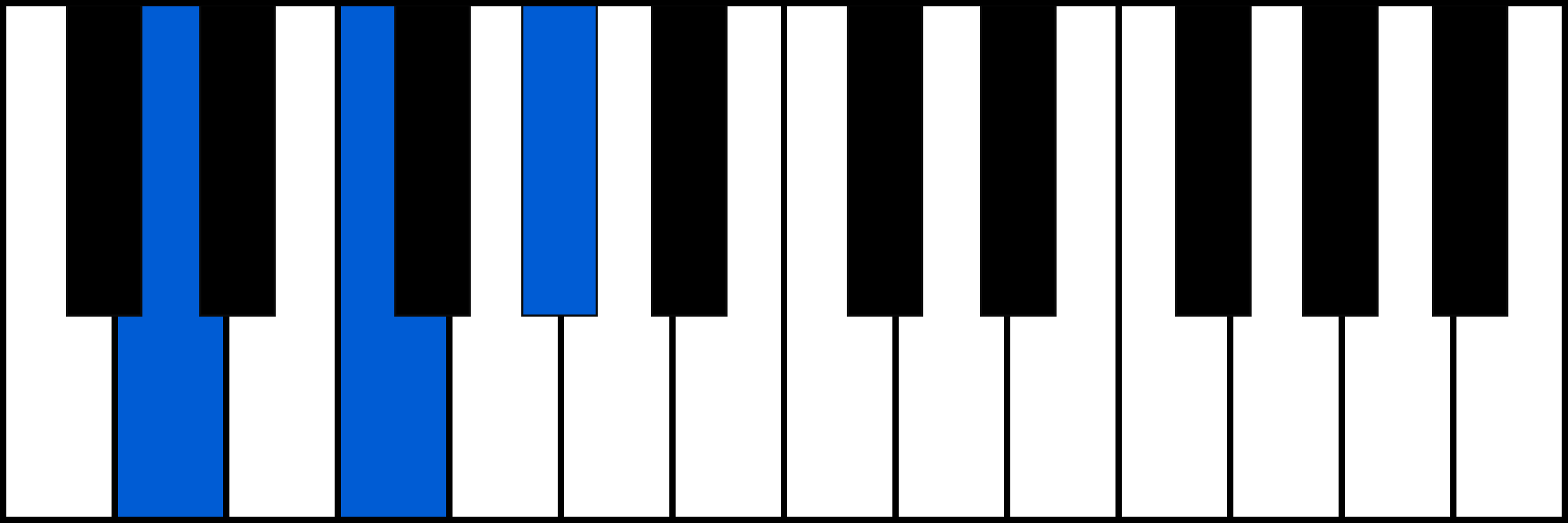 Ddim piano chord diagram