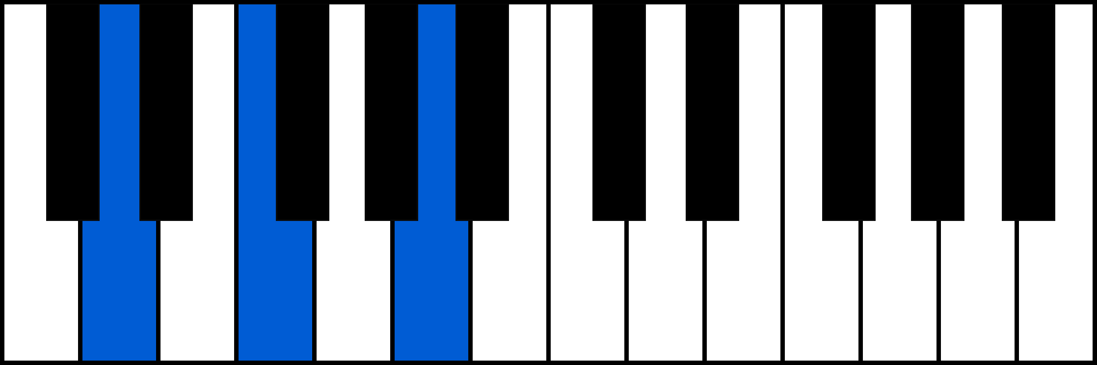 Dm piano chord diagram