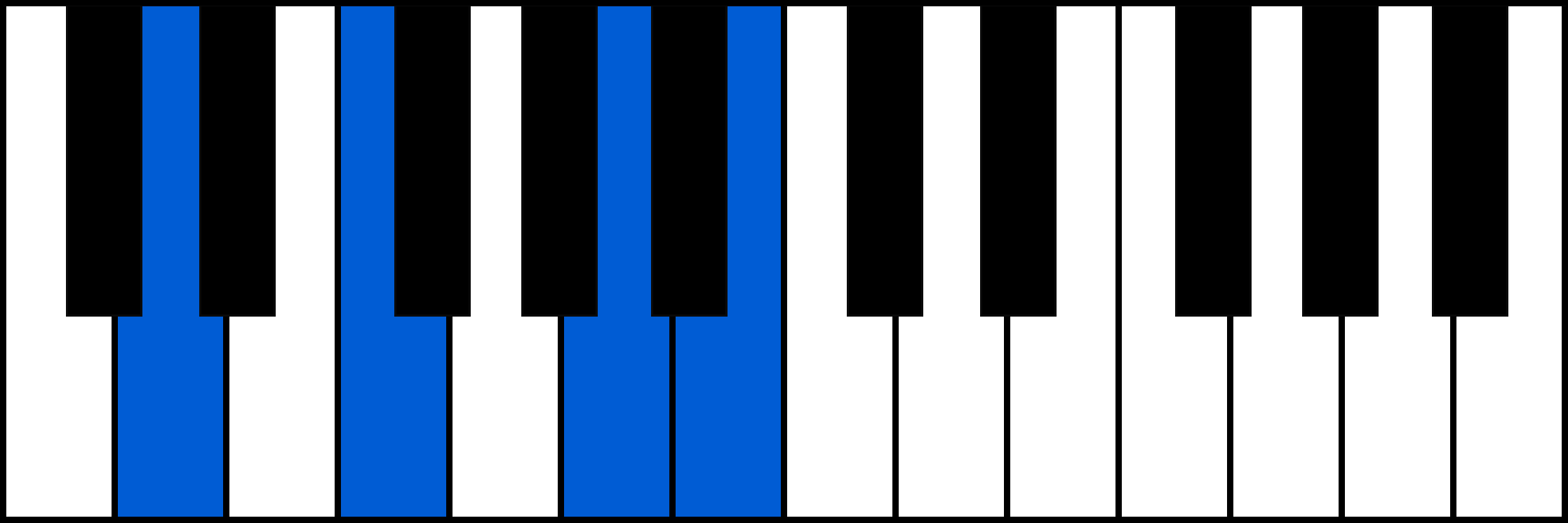 Dm6 piano chord diagram