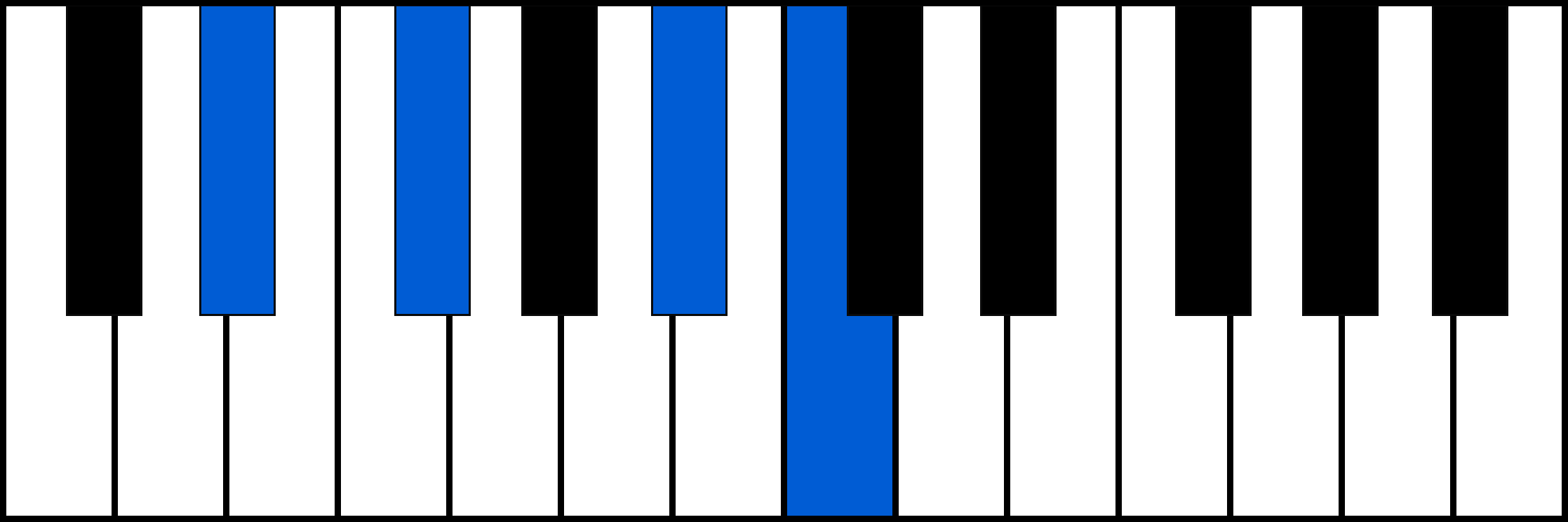 Ebm6 piano chord diagram