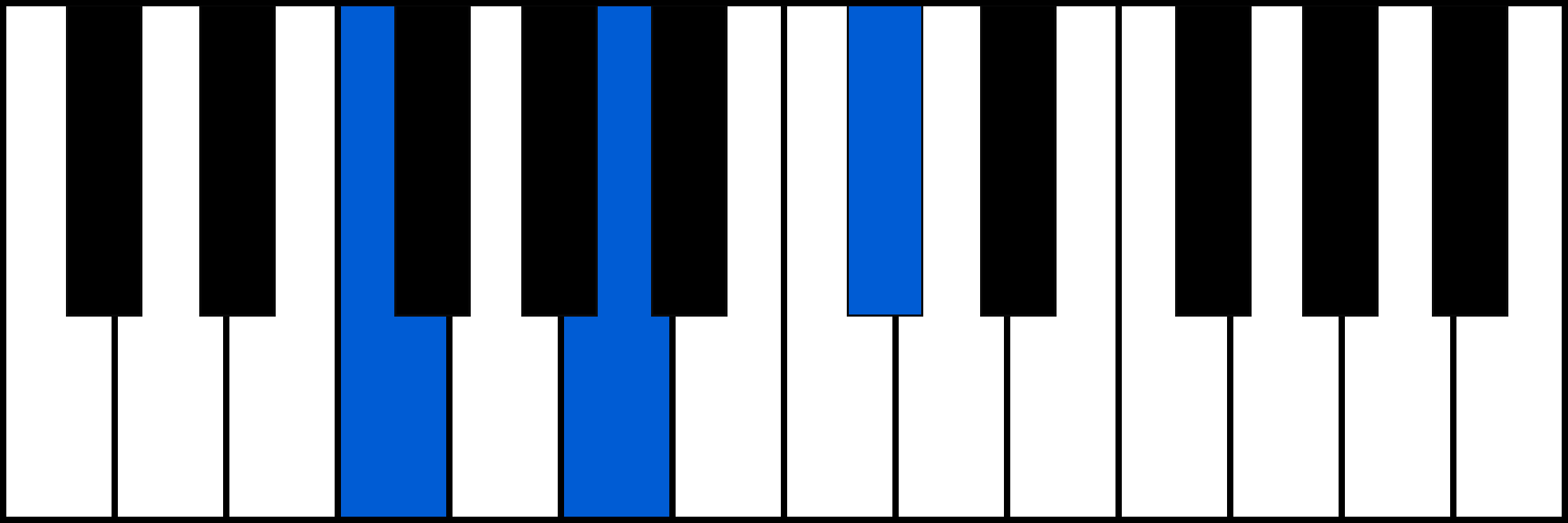 F+ piano chord diagram