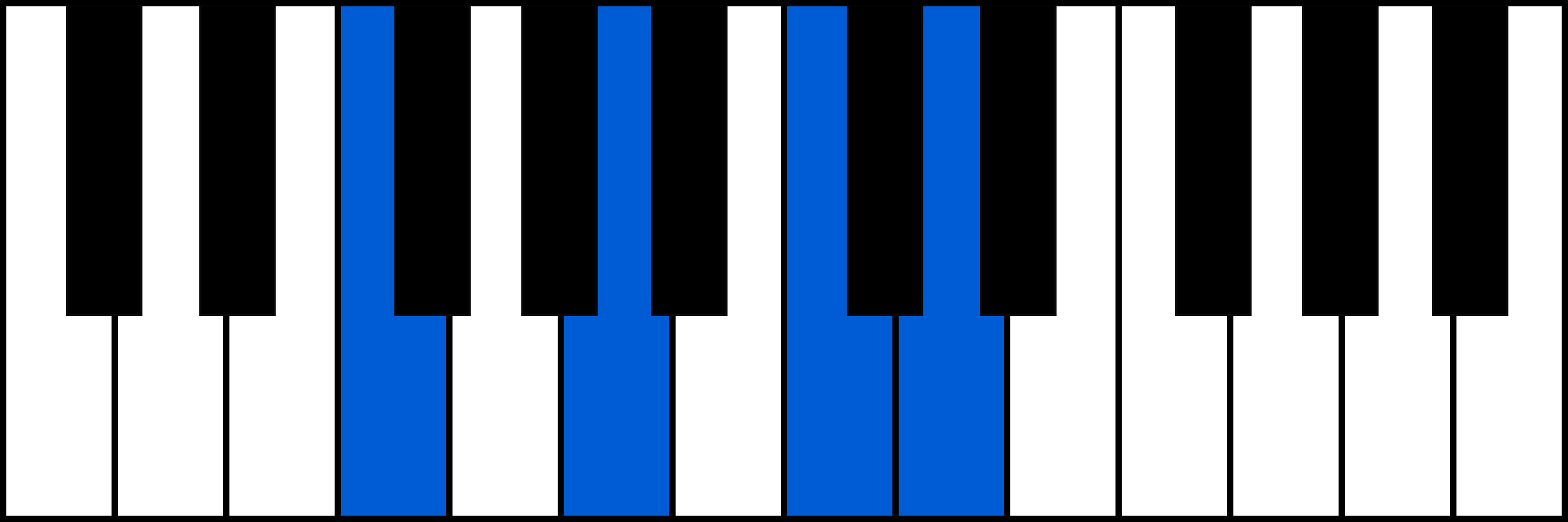 F6 piano chord diagram