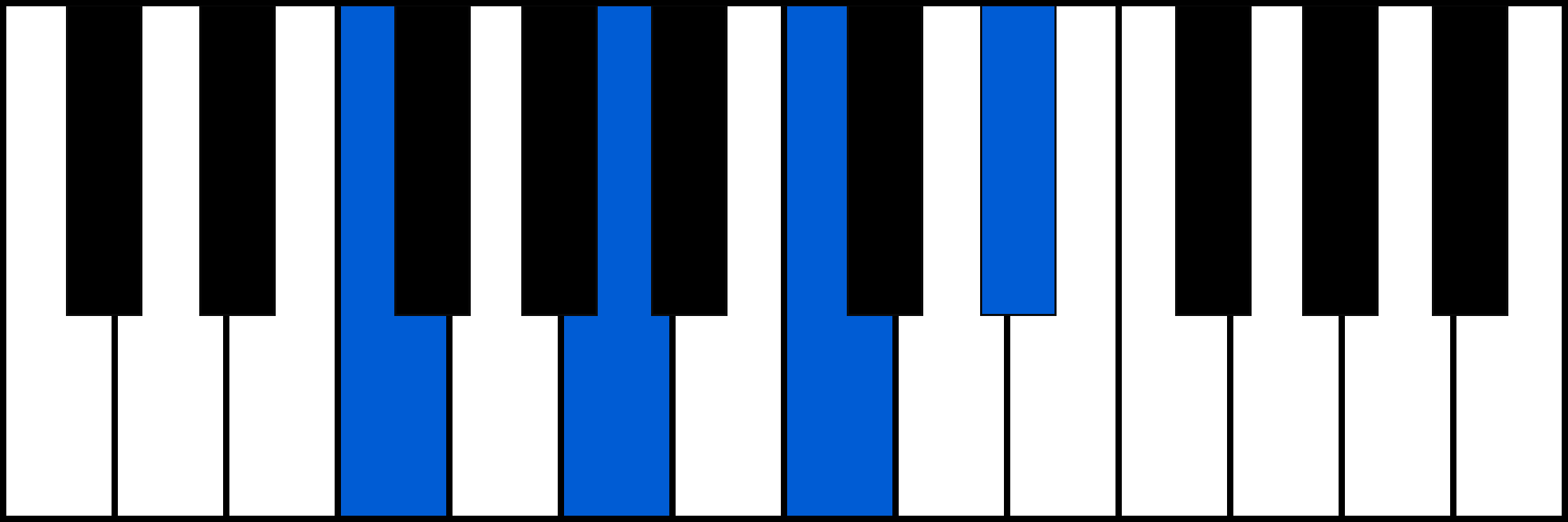 F7 piano chord diagram