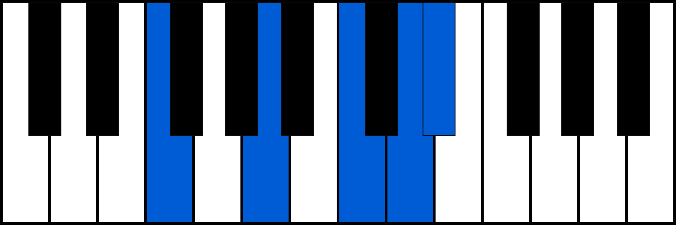 F7/6 piano chord diagram