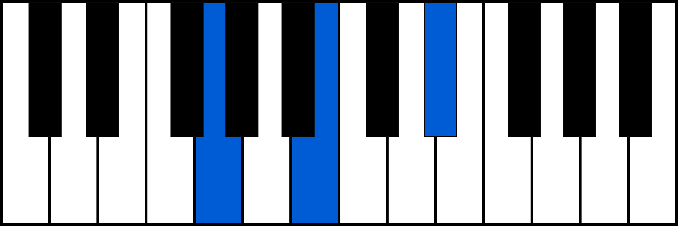 G+ piano chord diagram