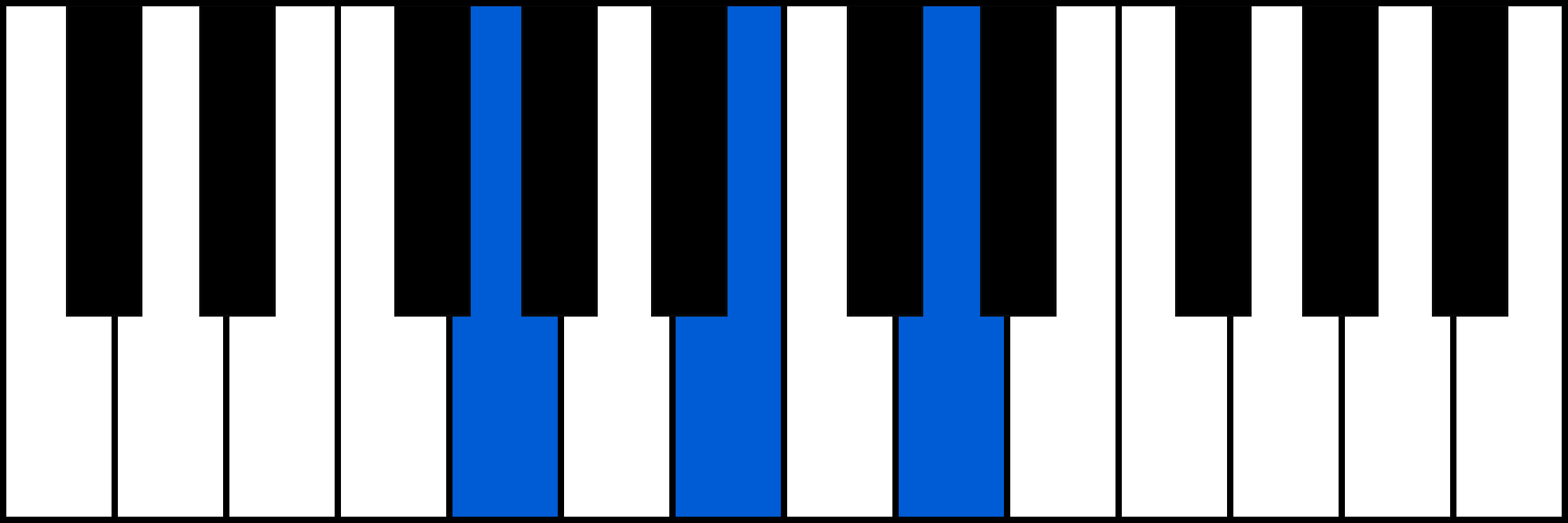 G piano chord diagram