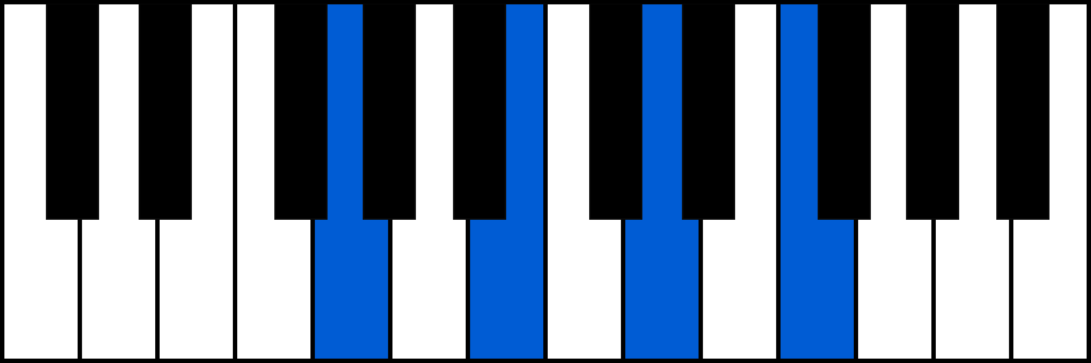 G7 piano chord diagram