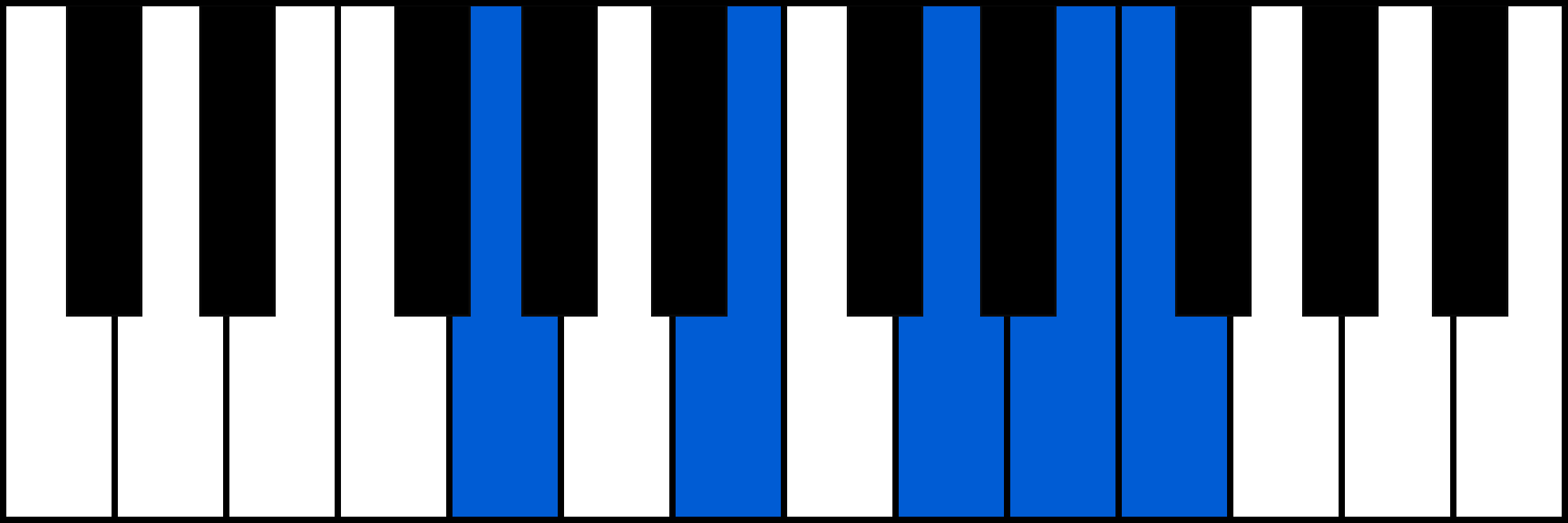 G7/6 piano chord diagram