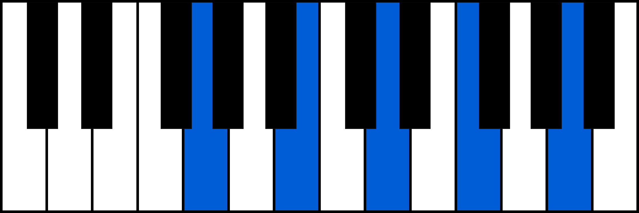 G9 piano chord diagram